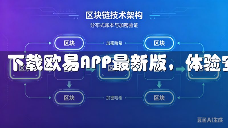 下载欧易APP最新版，体验安全便捷的数字货币交易平台。