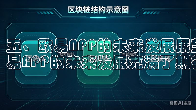 五、欧易APP的未来发展展望 通过一段时间的使用，我对欧易APP的未来发展充满了期待。