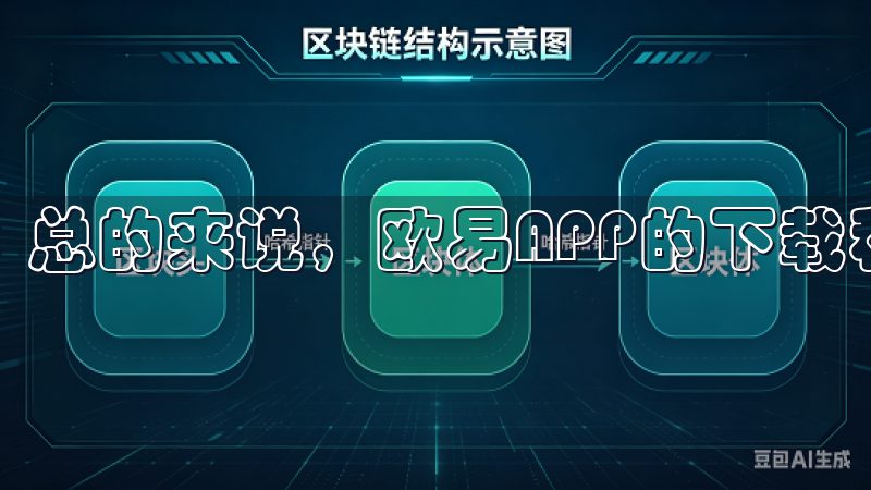 总的来说，欧易APP的下载和使用体验让我感到非常满意。