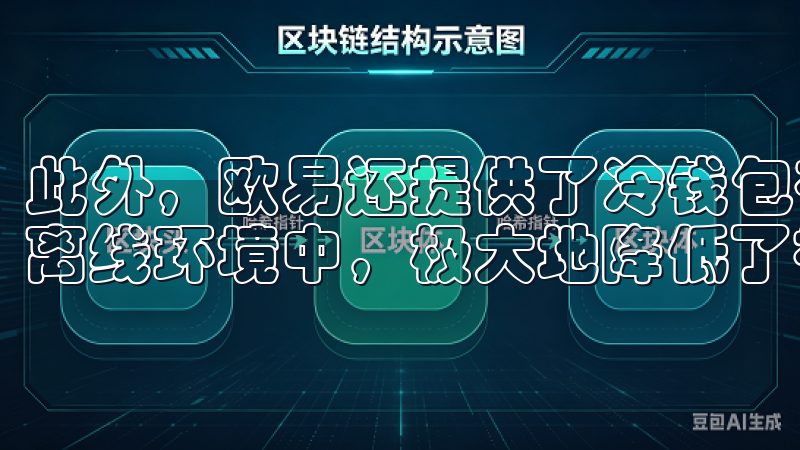 此外，欧易还提供了冷钱包存储服务，将大部分用户资产存放在离线环境中，极大地降低了被黑客攻击的风险。