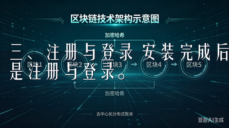 三、注册与登录 安装完成后，进入欧意APP的第一件事情就是注册与登录。