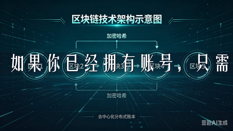 如果你已经拥有账号，只需登录页面输入您的账号信息即可。