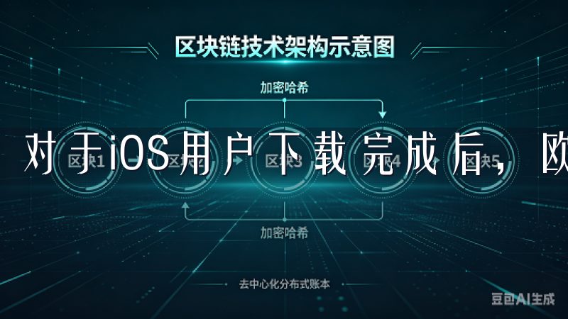 对于iOS用户下载完成后，欧意APP会自动出现主屏幕上。