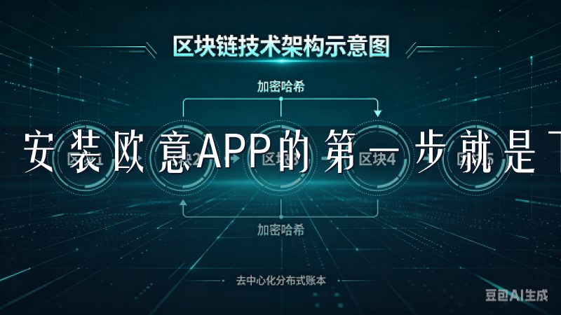 安装欧意APP的第一步就是下载安装包。