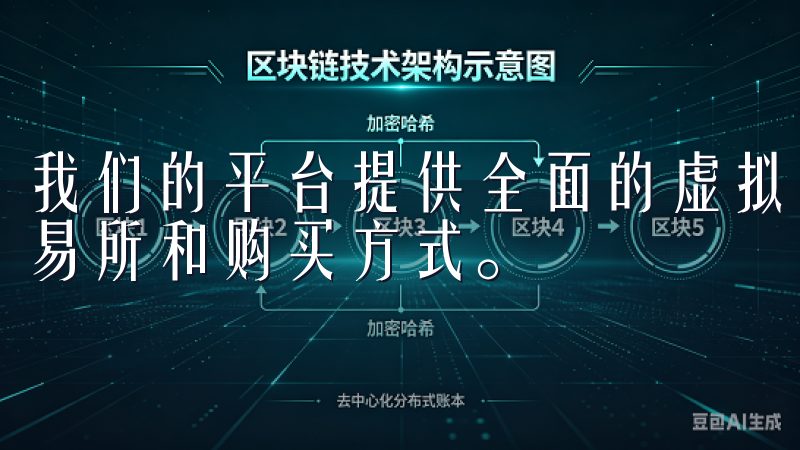 我们的平台提供全面的虚拟币交易指南，帮助您轻松了解各种交易所和购买方式。