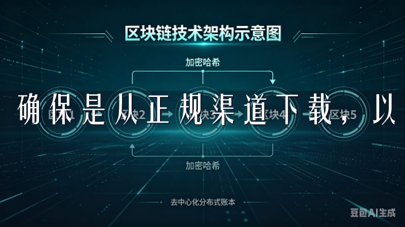 确保是从正规渠道下载，以保证软件的安全性与稳定性。