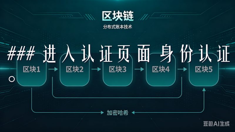 ### 进入认证页面 身份认证是保证您账户安全的重要步骤。
