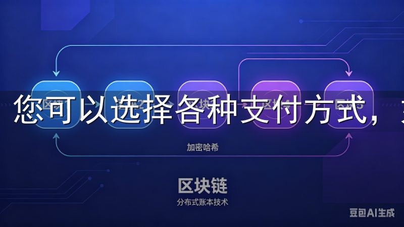 您可以选择各种支付方式，如银行转账、支付宝等。