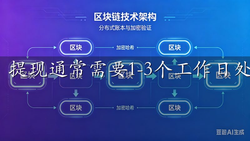 提现通常需要1-3个工作日处理，请耐心等待。