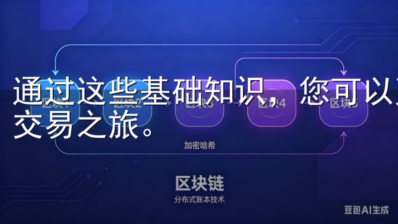 通过这些基础知识，您可以更从容地使用欧意交易所，开启您的交易之旅。