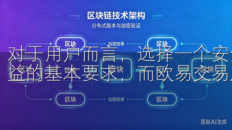 对于用户而言，选择一个安全性高的平台是一项保障他们投资收益的基本要求，而欧易交易所正是这样一个让人安心的平台。
