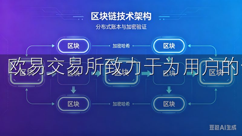欧易交易所致力于为用户的资金和信息提供最严密的保护。