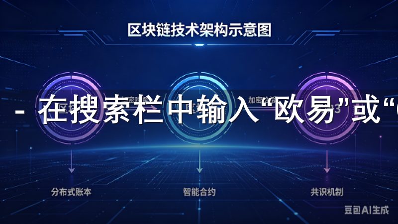 - 在搜索栏中输入“欧易”或“Ouyi”。