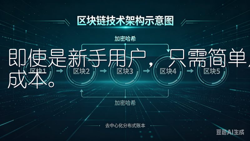 即使是新手用户，只需简单几步即可完成交易，无需太多的学习成本。