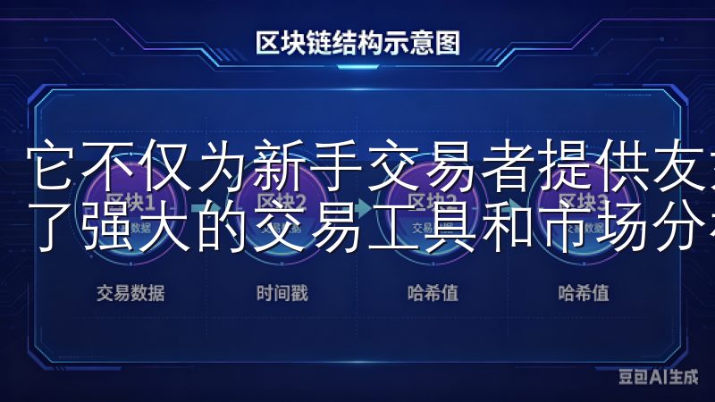 它不仅为新手交易者提供友好的用户体验，还为资深交易者搭建了强大的交易工具和市场分析功能。