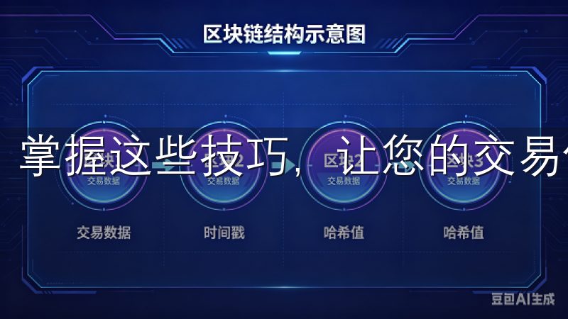 掌握这些技巧，让您的交易体验更加安全无忧。