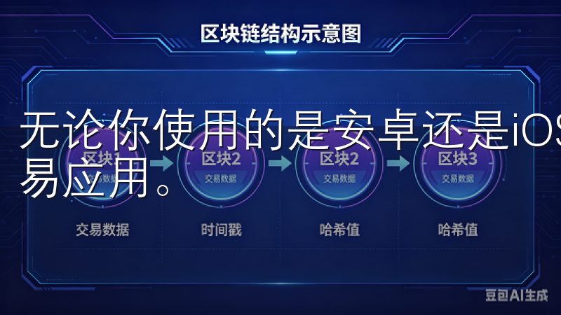 无论你使用的是安卓还是iOS设备，都可以轻松找到并下载欧易应用。