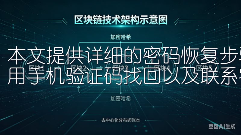 本文提供详细的密码恢复步骤，包括通过注册邮箱重置密码、使用手机验证码找回以及联系客服团队获取帮助。
