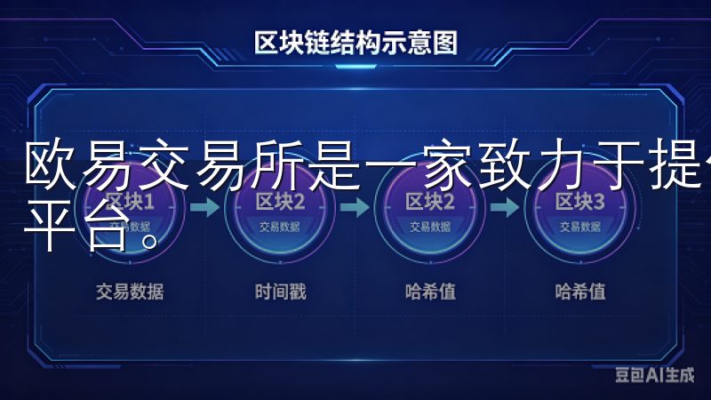 欧易交易所是一家致力于提供安全、方便的数字货币交易服务的平台。