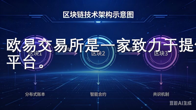 欧易交易所是一家致力于提供安全、方便的数字货币交易服务的平台。