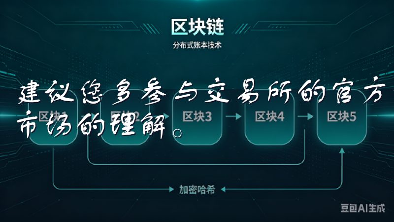 建议您多参与交易所的官方培训和社区讨论，这会帮助您加深对市场的理解。