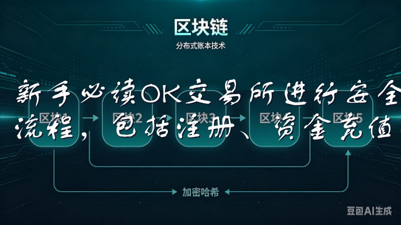 新手必读OK交易所进行安全投资的技巧，就是熟悉平台的操作流程，包括注册、资金充值、交易下单等。