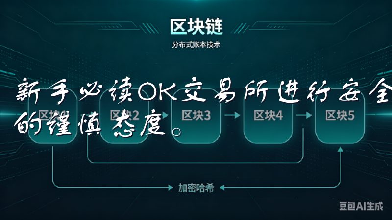 新手必读OK交易所进行安全投资的技巧之一，就是要保持投资的谨慎态度。