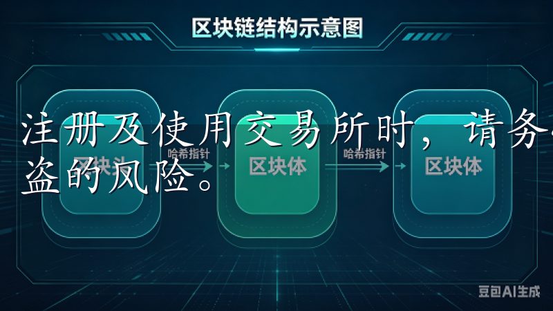 注册及使用交易所时，请务必启用双重验证功能，以降低账户被盗的风险。