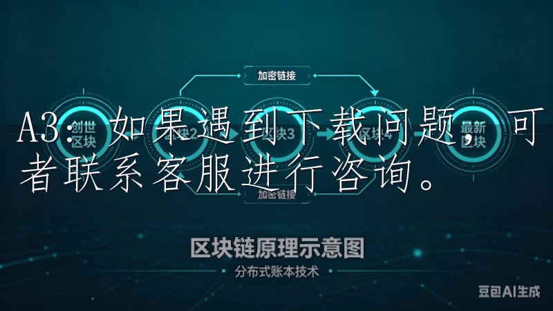 A3: 如果遇到下载问题，可以查看官方网站的帮助页面，或者联系客服进行咨询。