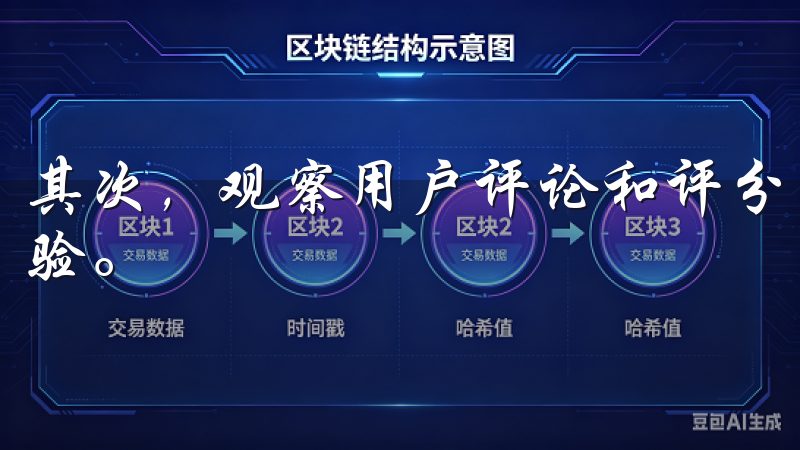 其次，观察用户评论和评分，能够更好地了解之前用户的使用体验。