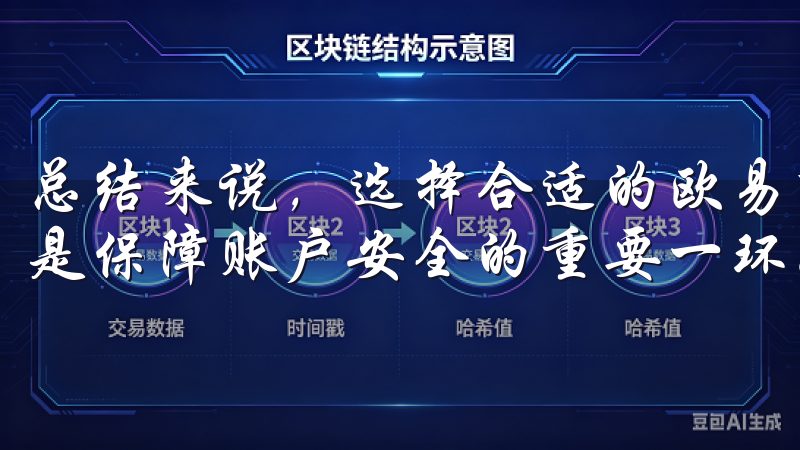 总结来说，选择合适的欧易下载渠道，不仅影响着交易体验，更是保障账户安全的重要一环。