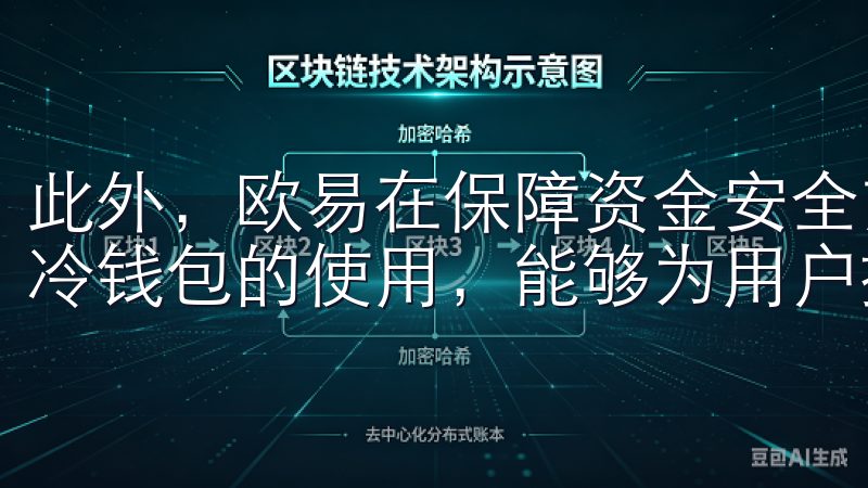 此外，欧易在保障资金安全方面做得非常出色，多重安全验证与冷钱包的使用，能够为用户提供高度的安全保障。