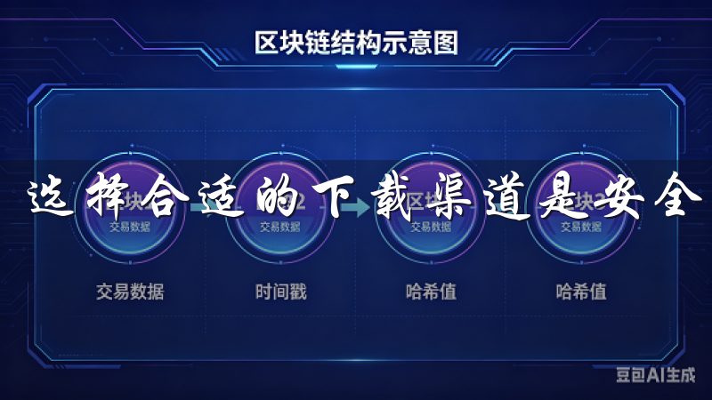 选择合适的下载渠道是安全交易的重要步骤。
