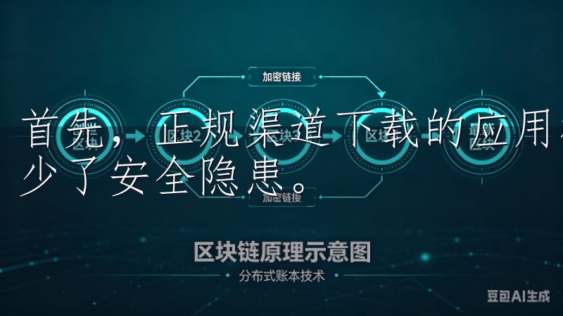 首先，正规渠道下载的应用程序通常会经过严格的安全测试，减少了安全隐患。