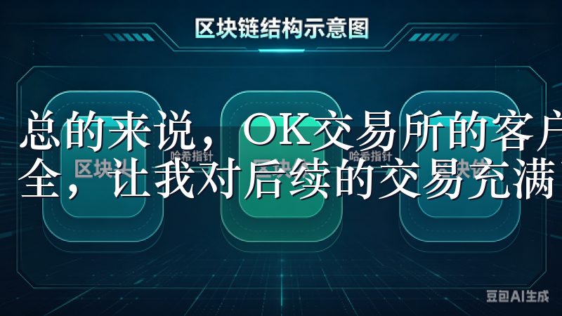 总的来说，OK交易所的客户端下载过程不仅快速，而且非常安全，让我对后续的交易充满了信心。