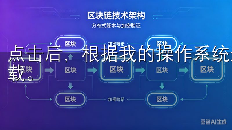 点击后，根据我的操作系统选择了相应的版本，很快就完成了下载。
