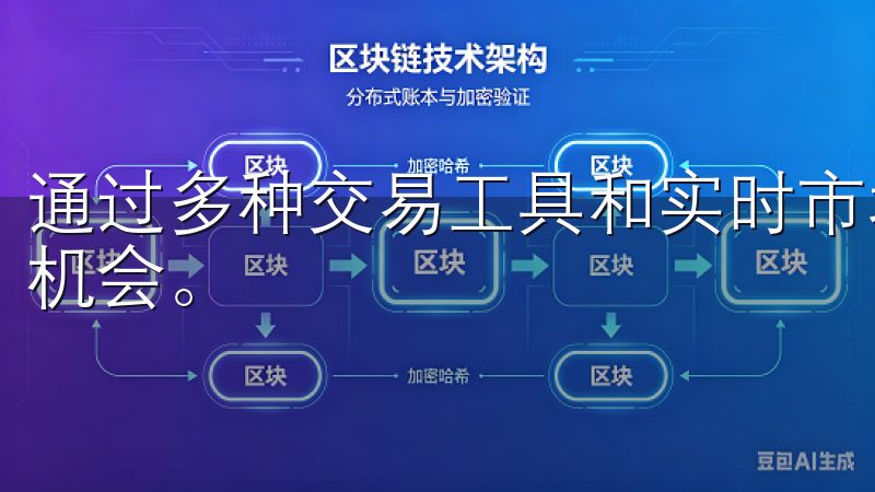 通过多种交易工具和实时市场分析,用户可以轻松找到最佳交易机会。