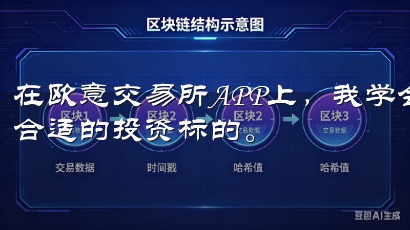 在欧意交易所APP上，我学会了如何分析市场趋势，如何选择合适的投资标的。