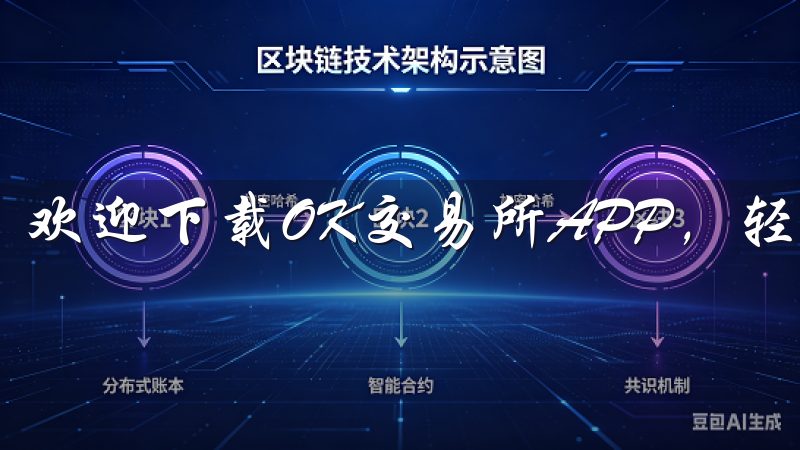 欢迎下载OK交易所APP，轻松便捷地进行数字资产交易。