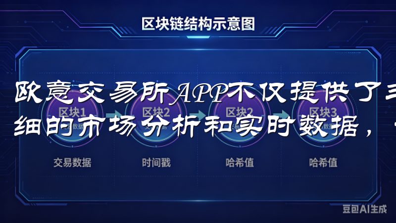 欧意交易所APP不仅提供了丰富的加密货币选择，还提供了详细的市场分析和实时数据，让我能够随时了解市场动态。