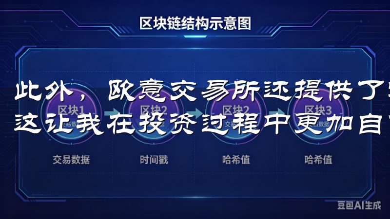 此外，欧意交易所还提供了实时的市场分析和专业的投资建议，这让我在投资过程中更加自信。