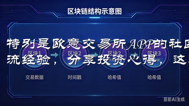 特别是欧意交易所APP的社区功能，让我能够与其他投资者交流经验，分享投资心得，这对我提高投资水平帮助很大。