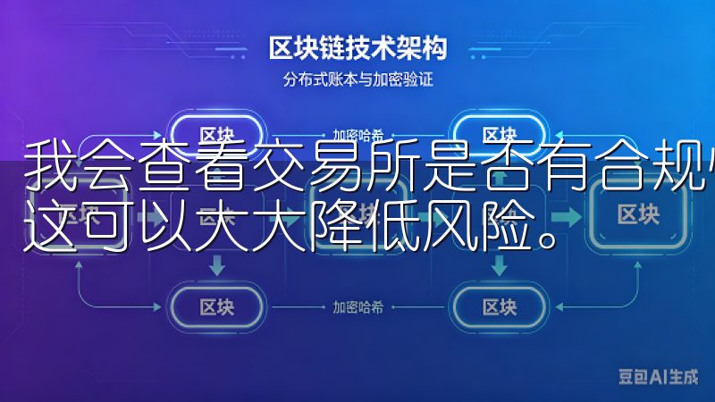 我会查看交易所是否有合规性认证，如金融监管机构的许可证，这可以大大降低风险。