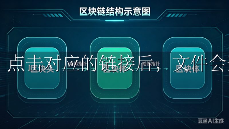 点击对应的链接后，文件会开始下载。