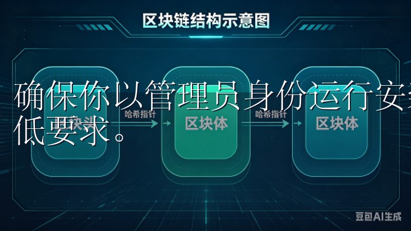 确保你以管理员身份运行安装文件，并检查你的系统是否满足最低要求。