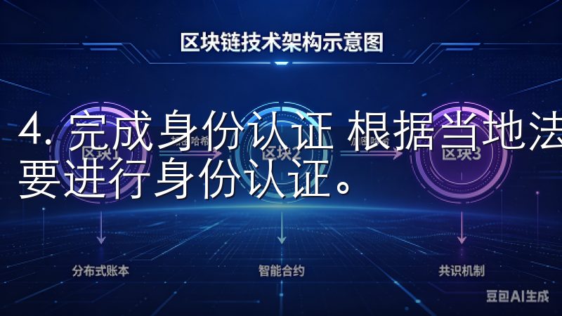 4. 完成身份认证 根据当地法规，用户在进行大额交易时需要进行身份认证。