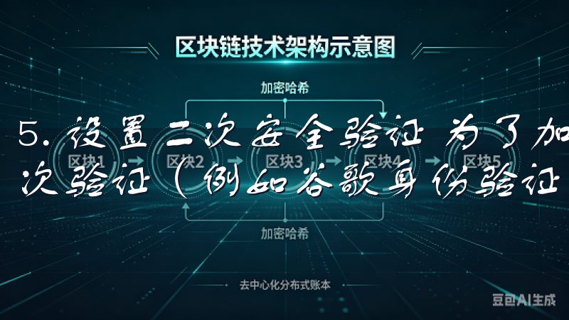 5. 设置二次安全验证 为了加强账户的安全性，建议开启二次验证（例如谷歌身份验证器）。