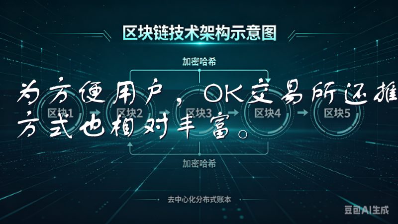 为方便用户，OK交易所还推出了多国语言的界面，支持的支付方式也相对丰富。