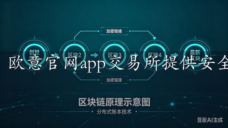 欧意官网app交易所提供安全、便捷的数字货币交易服务。