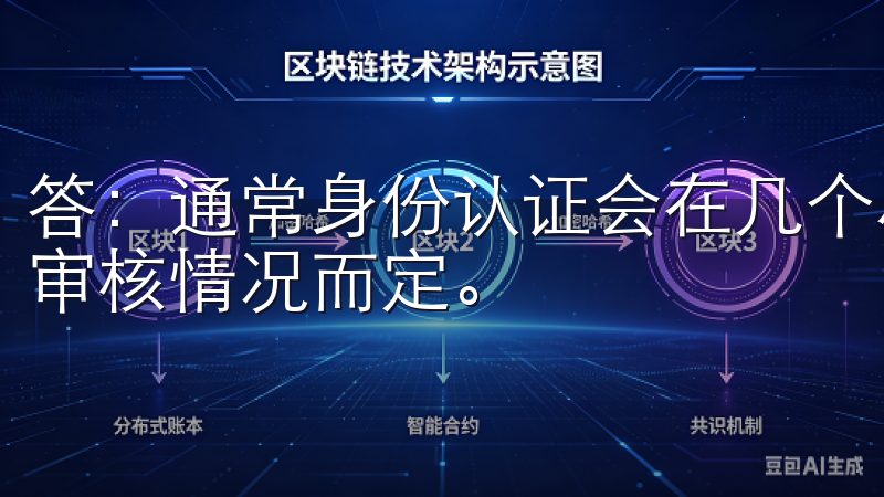 答：通常身份认证会在几个小时到几天内完成，具体时间视平台审核情况而定。